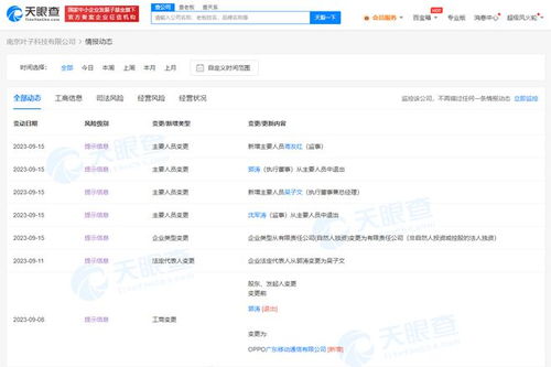 OPPO全資收購葉子科技，強化數(shù)據(jù)處理與存儲服務(wù)生態(tài)布局